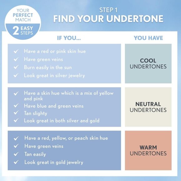 SEALED COVERGIRL Clean Matte Foundation - #505 Ivory - Picture 3 of 7